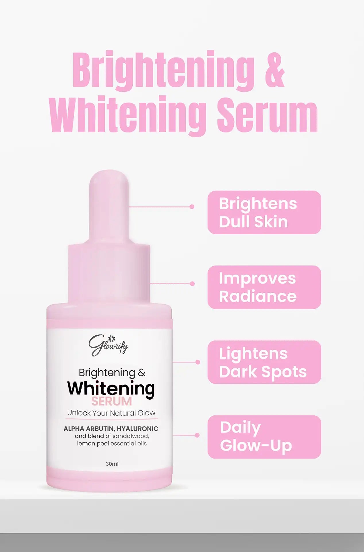 Clear Glow Bundle ( Anti-Acne + Brightening & Whitening Serum)